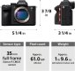 Sony Alpha 7R V Full-Frame Mirrorless Interchangeable Lens Camera Body